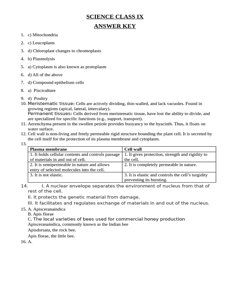 9 Science Answer Key | PDF | Cell (Biology) | Sound