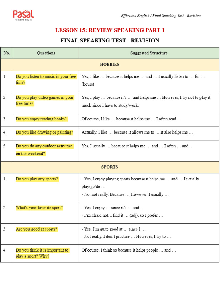 (Final Speaking Test - Revision - EE 2026) Lesson 15 - Review Speaking ...