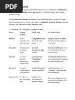Syndetic and Asyndetic | PDF