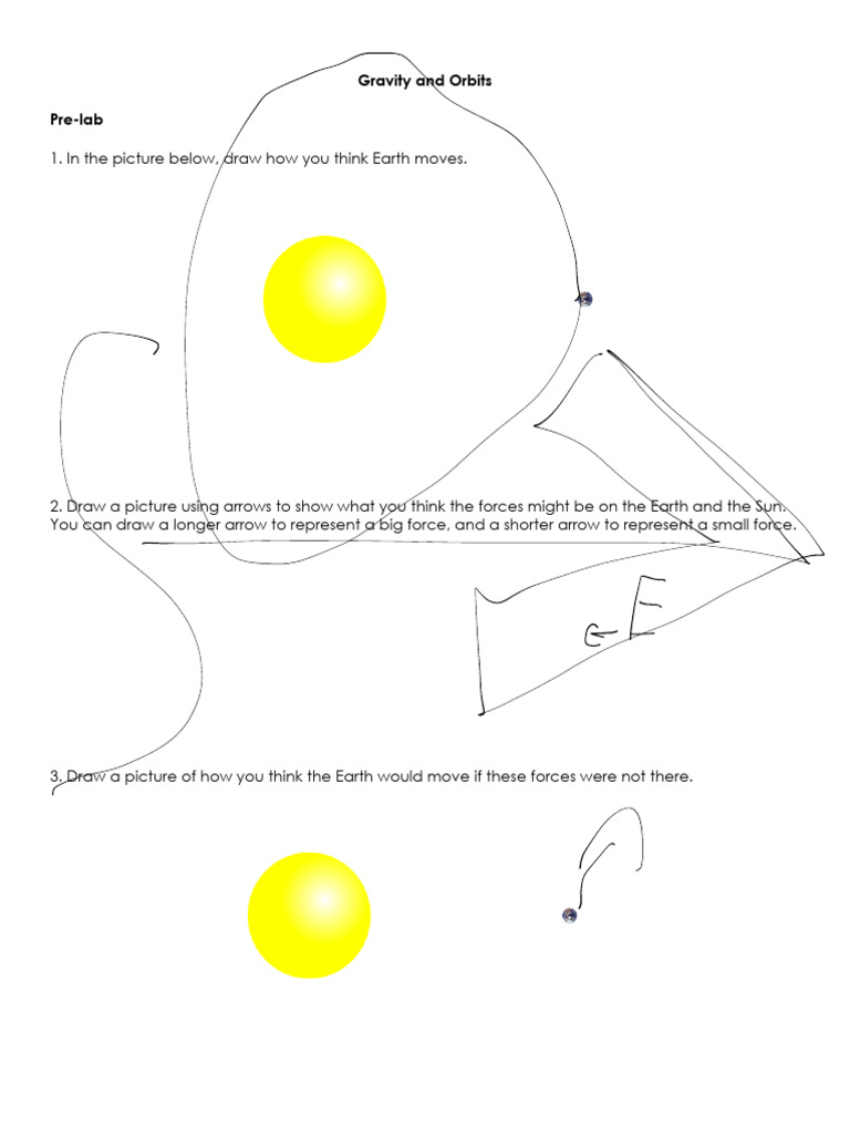 Gravity+and+Orbits+Phet+Lab | PDF | Orbit | Gravity