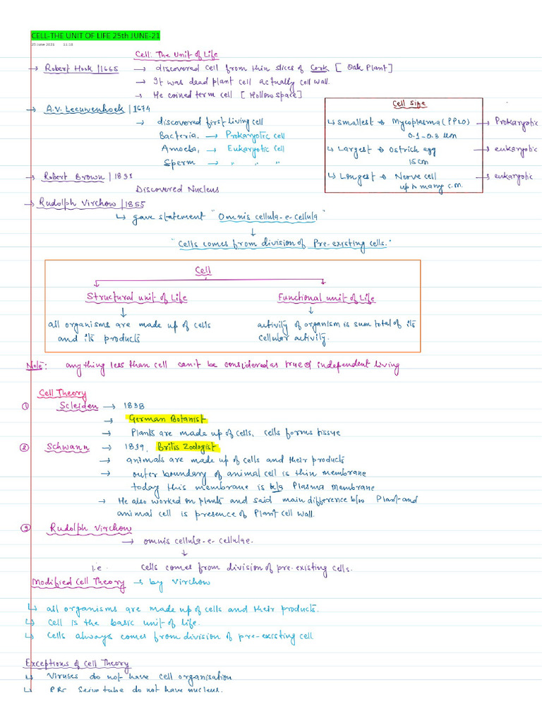 Cell Handwritten Notes | PDF