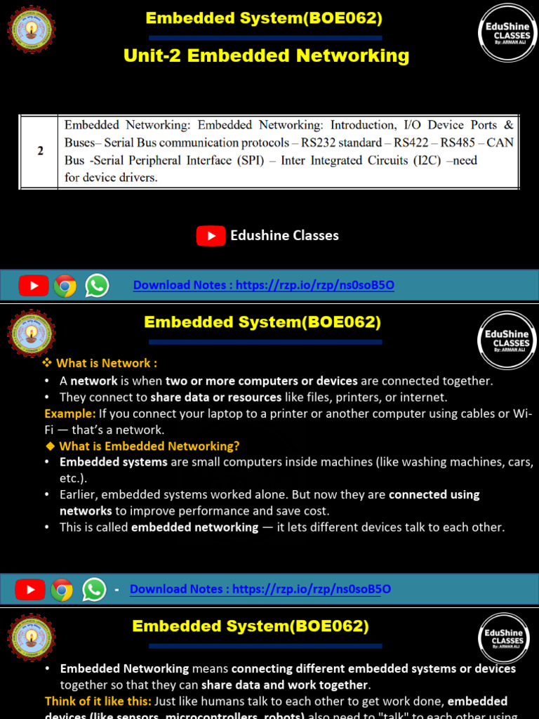 Embedded System Unit 2 | PDF | Embedded System | Usb