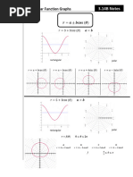 Graphing Cardioids: A Step-by-Step Guide | PDF | Coordinate System ...