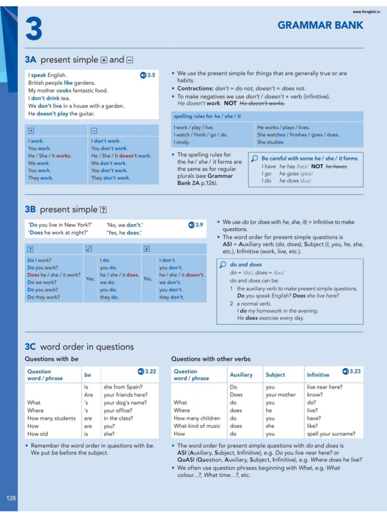 Present Simple Explanation | PDF