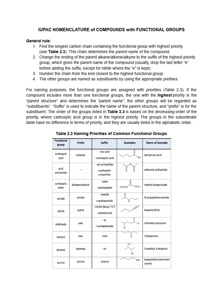 Iupac Nomenclature of Compounds With Functional Groups | PDF ...