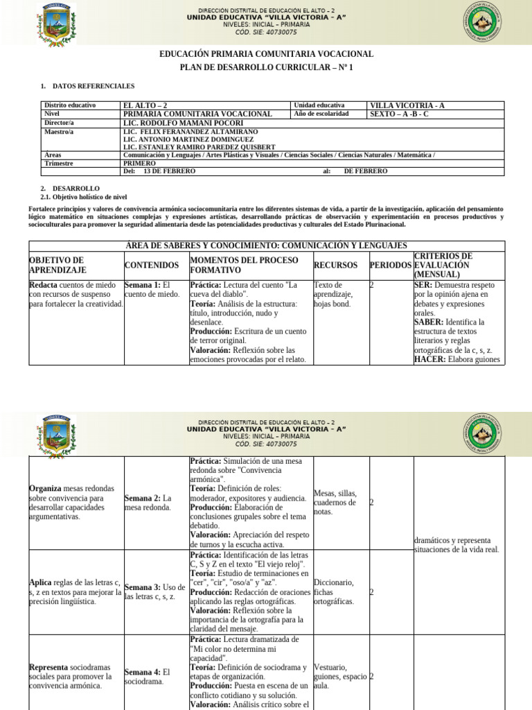 Formato de Pdc Primaria -2026 | PDF | Hormona | Sistema endocrino