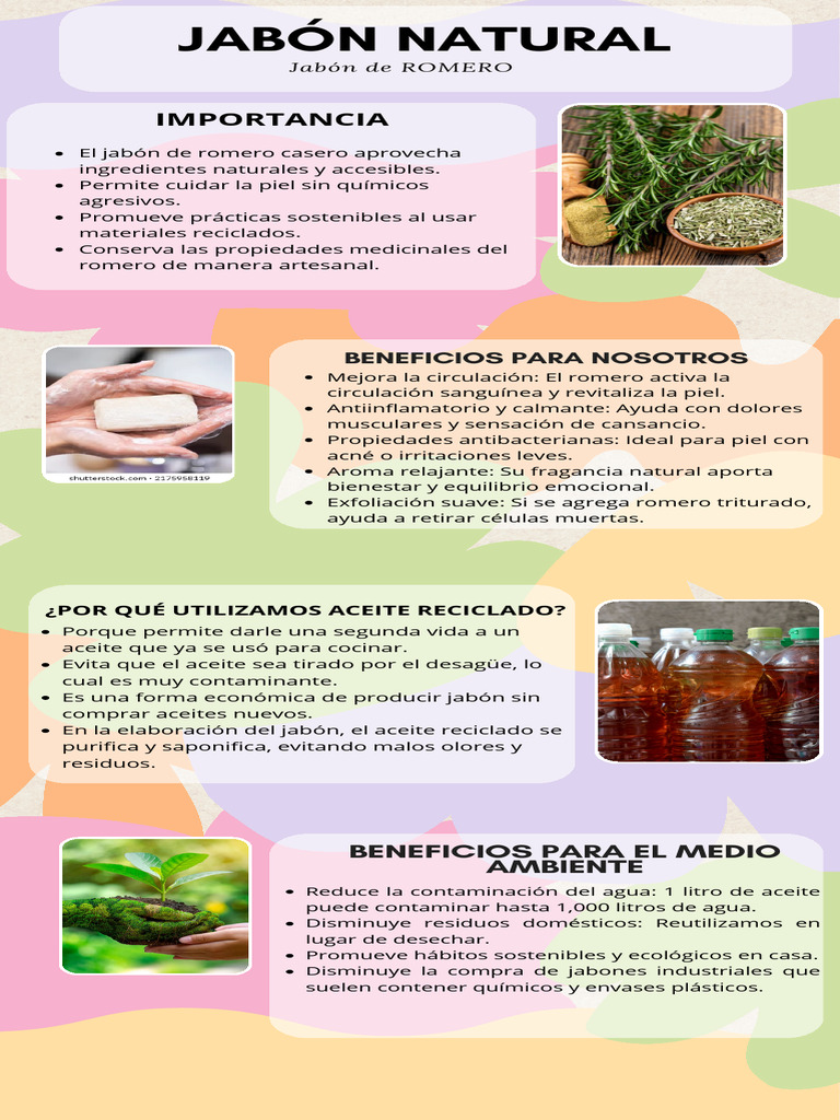 Infografía Consejos de Creatividad Orgánico Floral Rosa | PDF