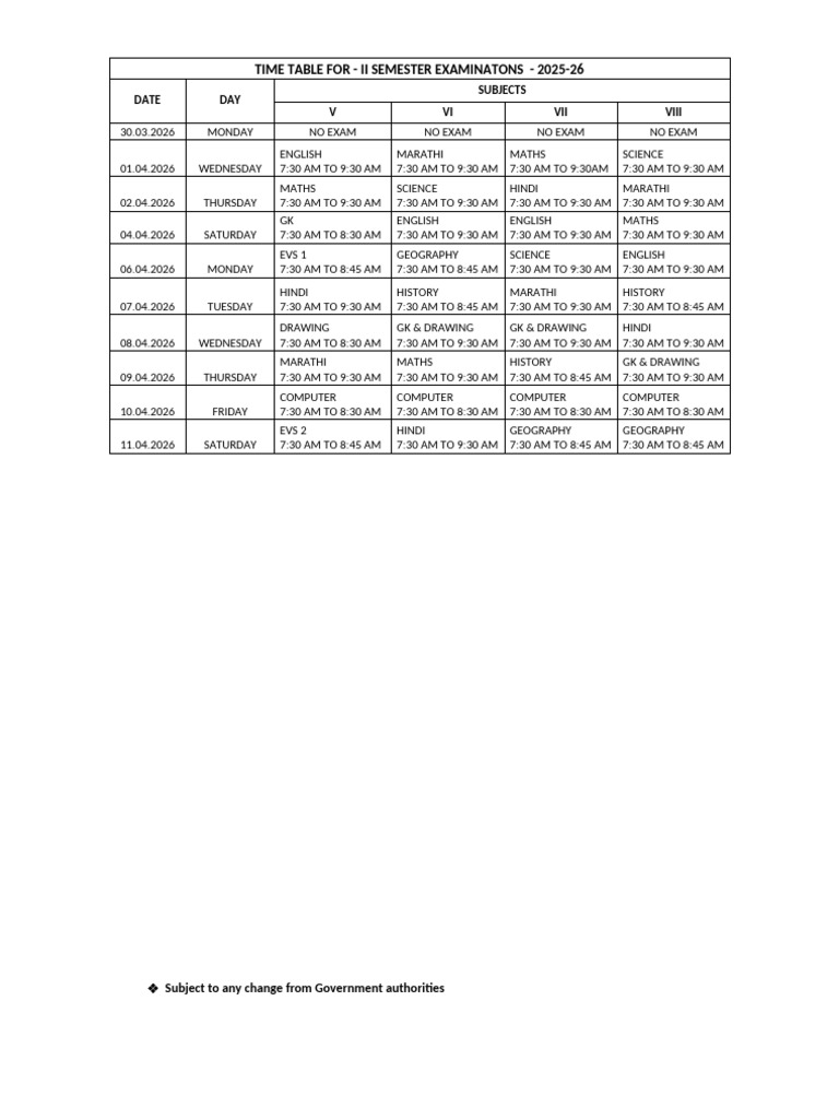 II Sem Time Table | PDF