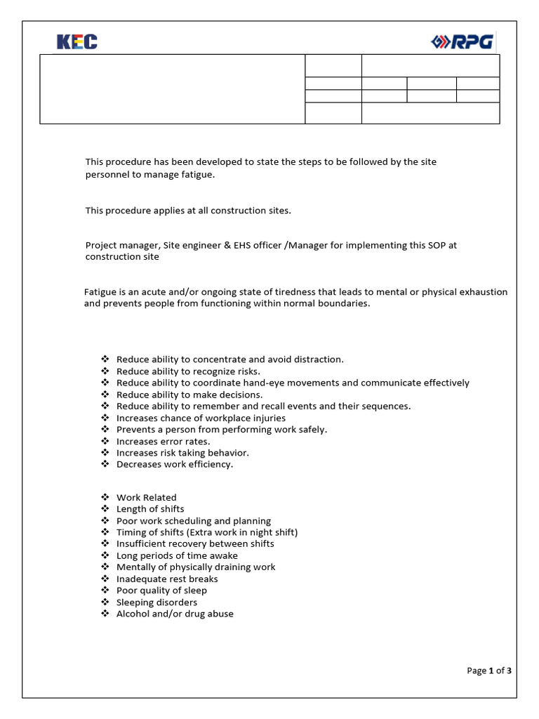 32. SOP for Procedure for Fitness to Duty & Fatigue Management at ...