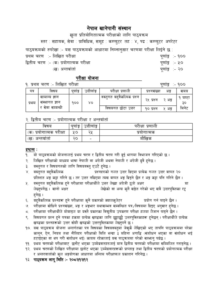 1776758950.syllabus of Computer Operator | PDF | Spreadsheet | Computing