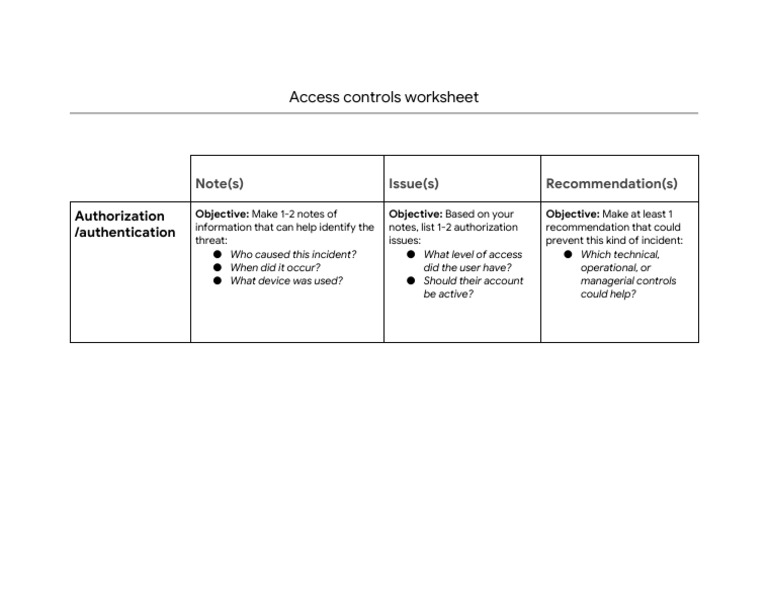 Access Control Worksheet | PDF