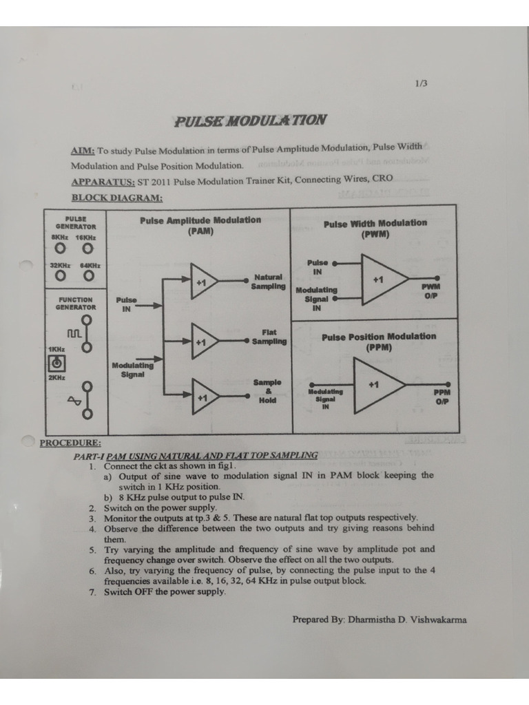 Pulse Modulation | PDF