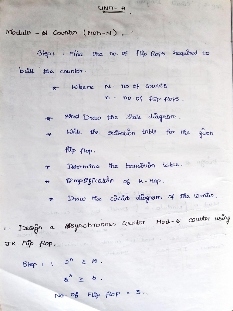 DPSD Unit 4 and 5 Notes | PDF