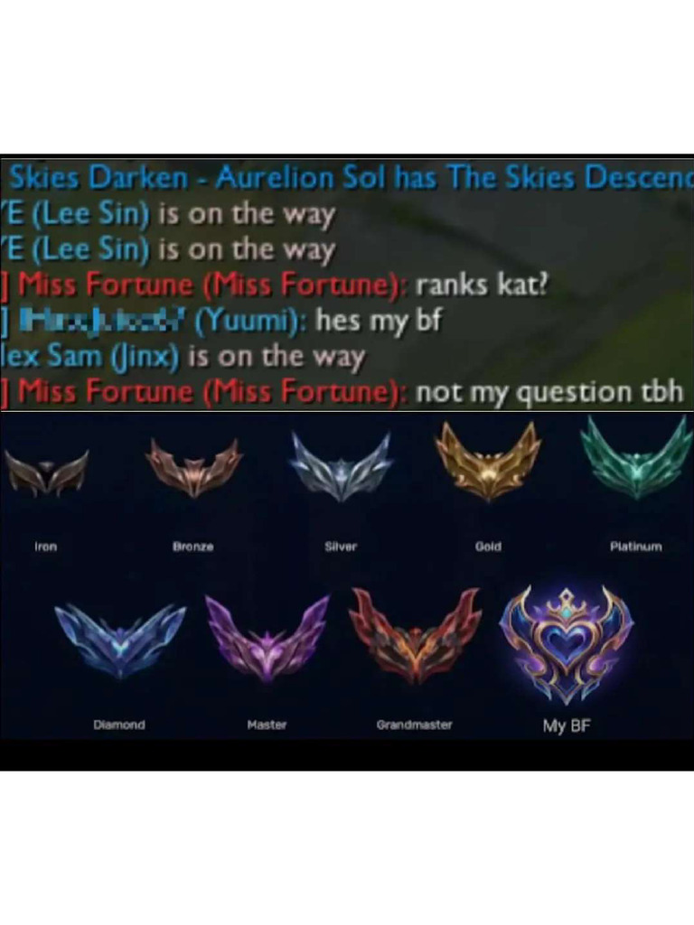 17 league of legends | PDF
