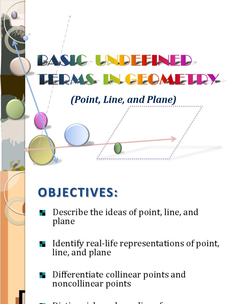 Basic Undefined Terms In Geometry Line Geometry Plane Geometry