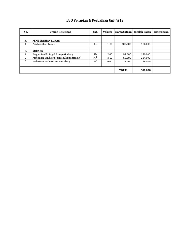 Boq Perapian & Perbaikan Unit W12 | PDF