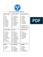 Komei-Juku Waza List