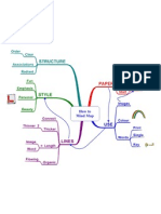 How to Mind Map