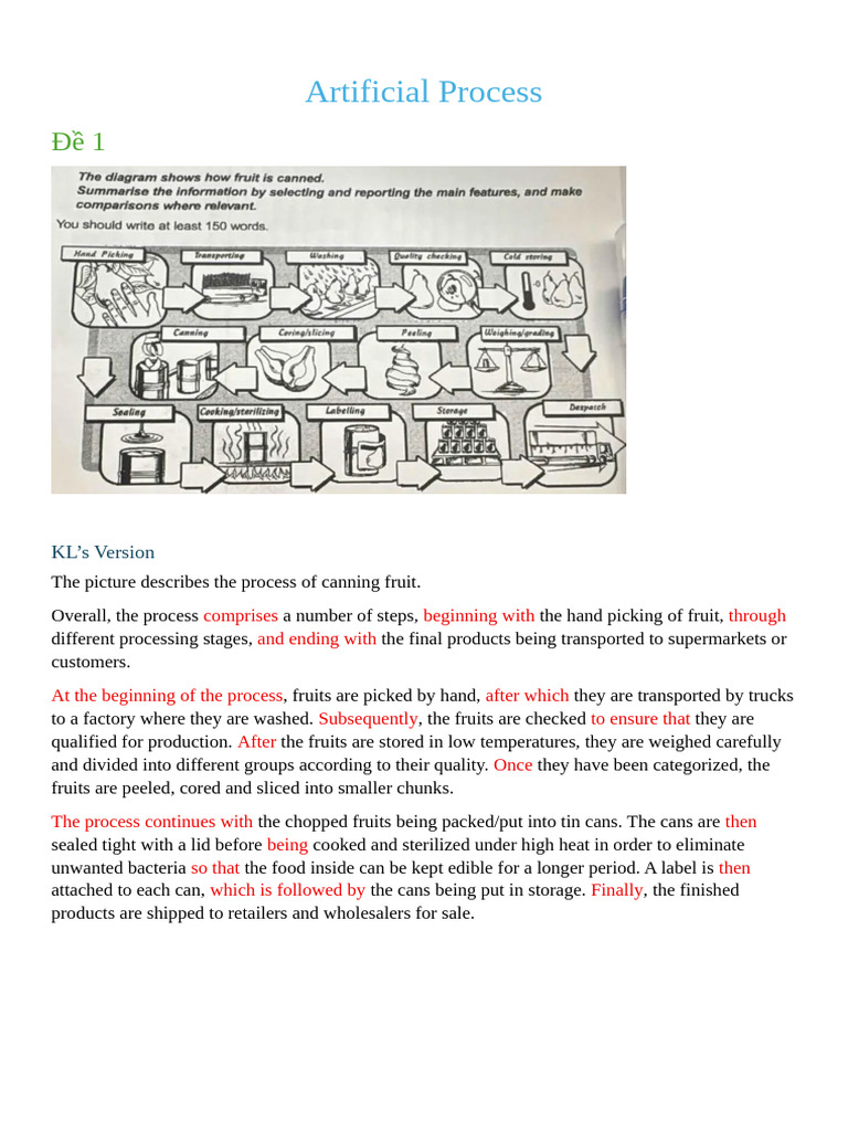 Writing Task 1 Process Chapter 1 | PDF | Recycling | Waste