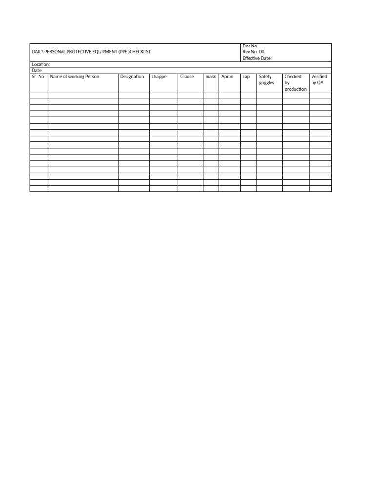Ppe Checklist | PDF