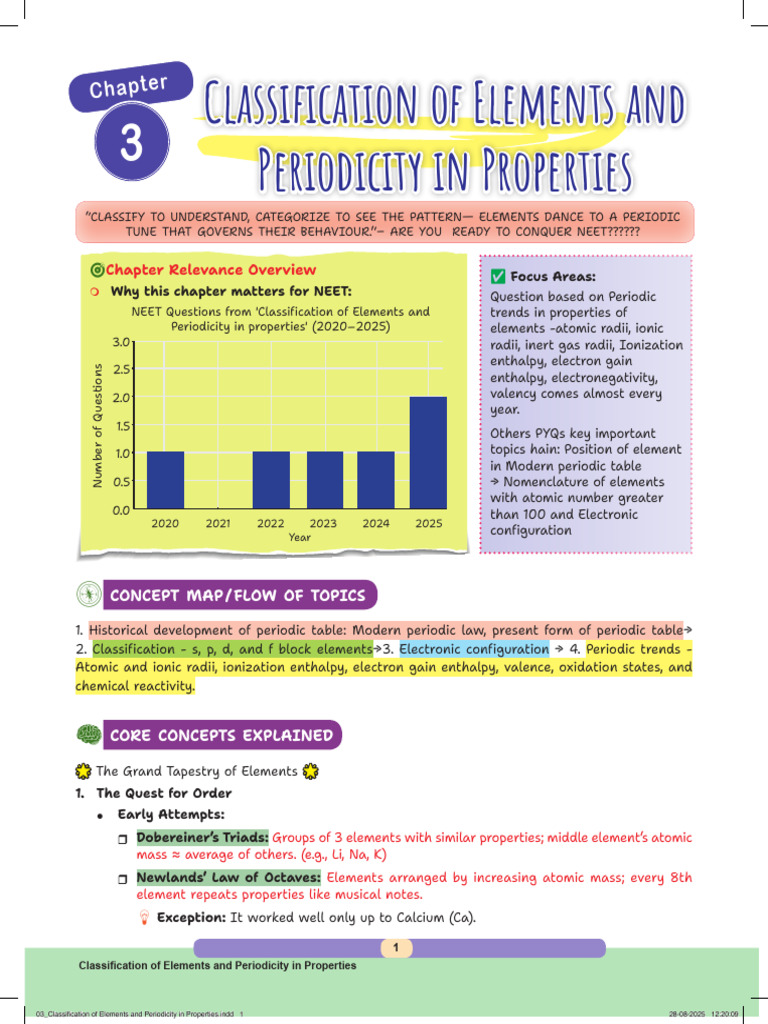 061 Classification of Elements and Periodicity in Properties Ch | PDF ...