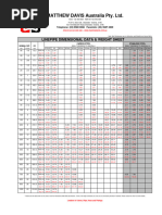 Schedule 80 Pipe Dimensions Chart | PDF | Pipe (Fluid Conveyance)