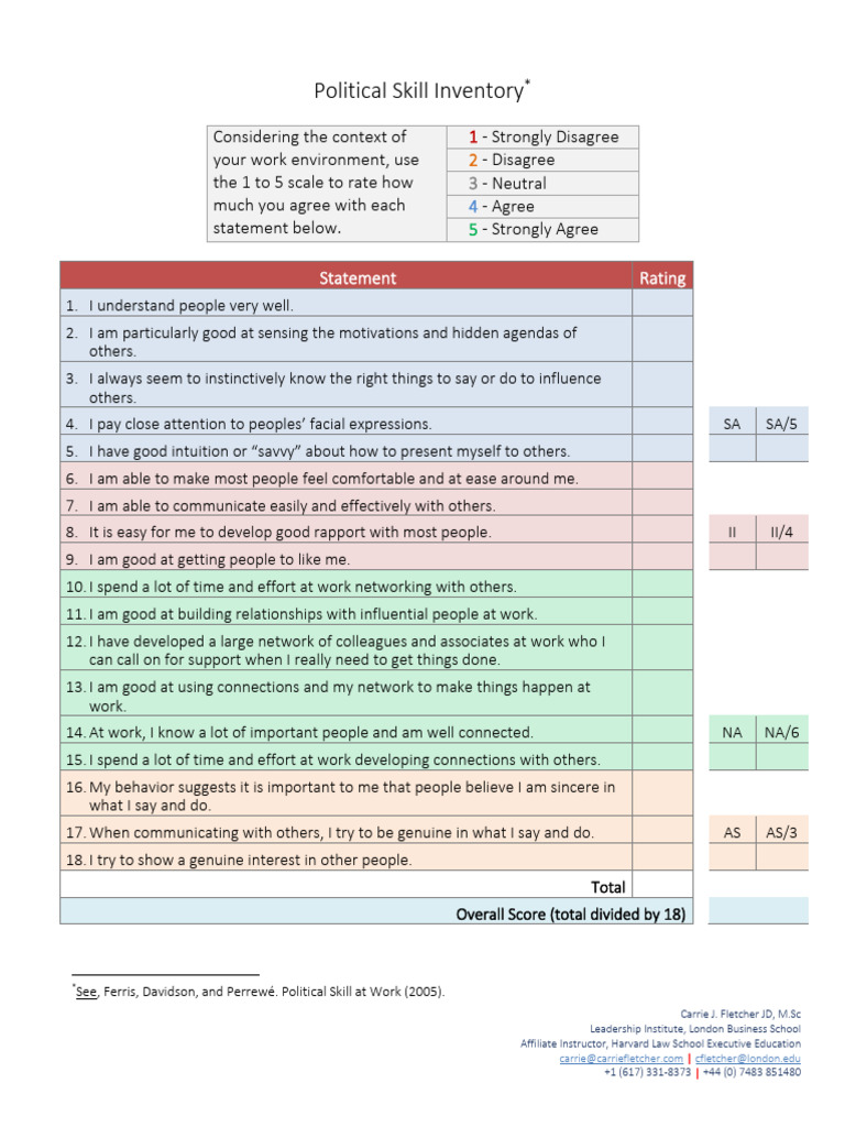 Political Skill Inventory Modified-General | PDF | Psychological ...