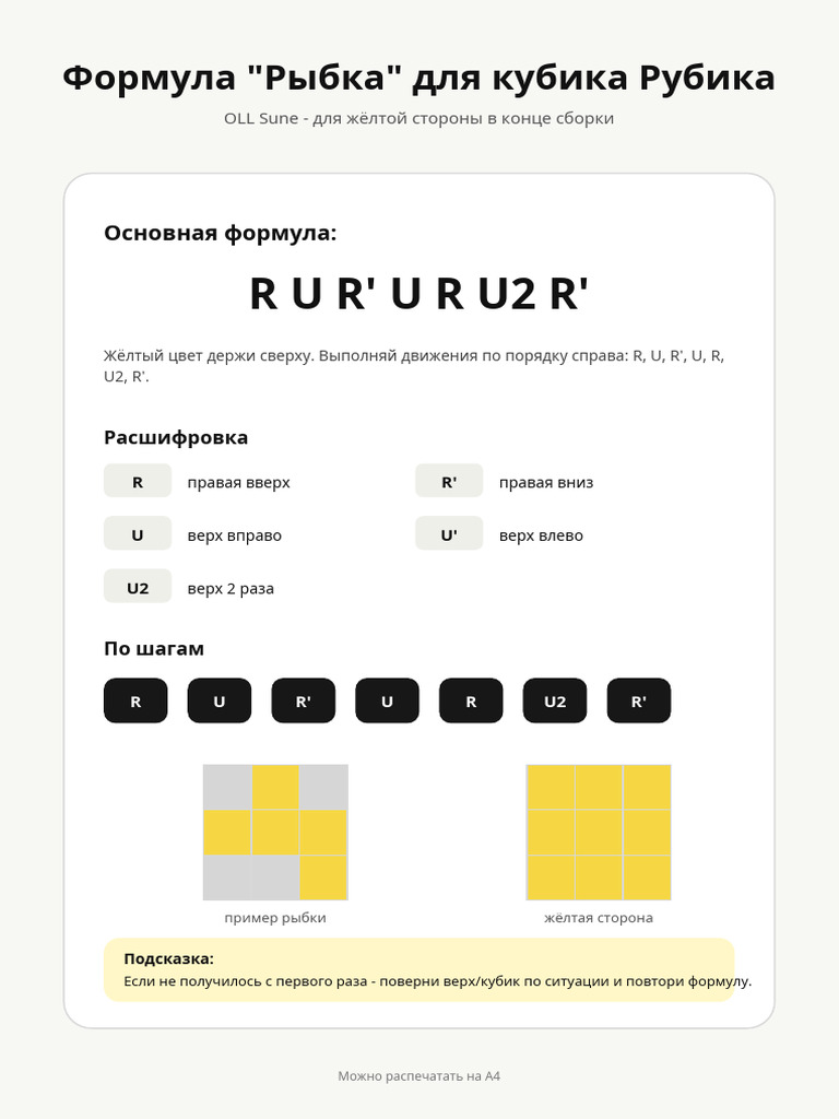 Rubik Fish Formula Print | PDF