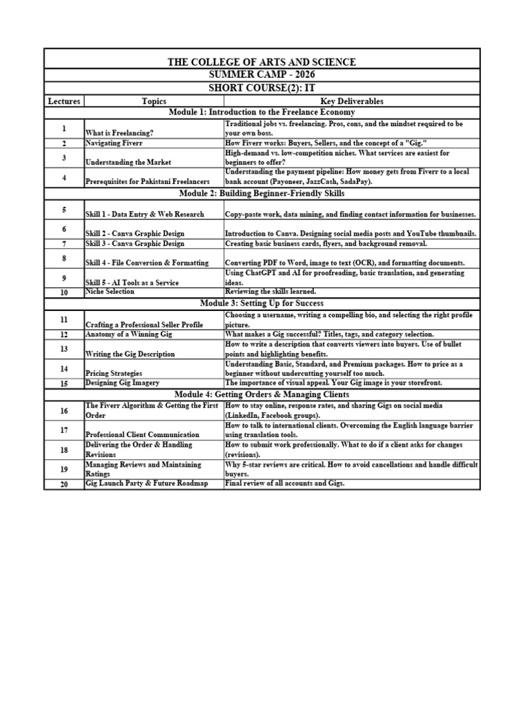 Tcas Short Course 2 of It Sc-2026 | PDF | Graphic Design | Computing