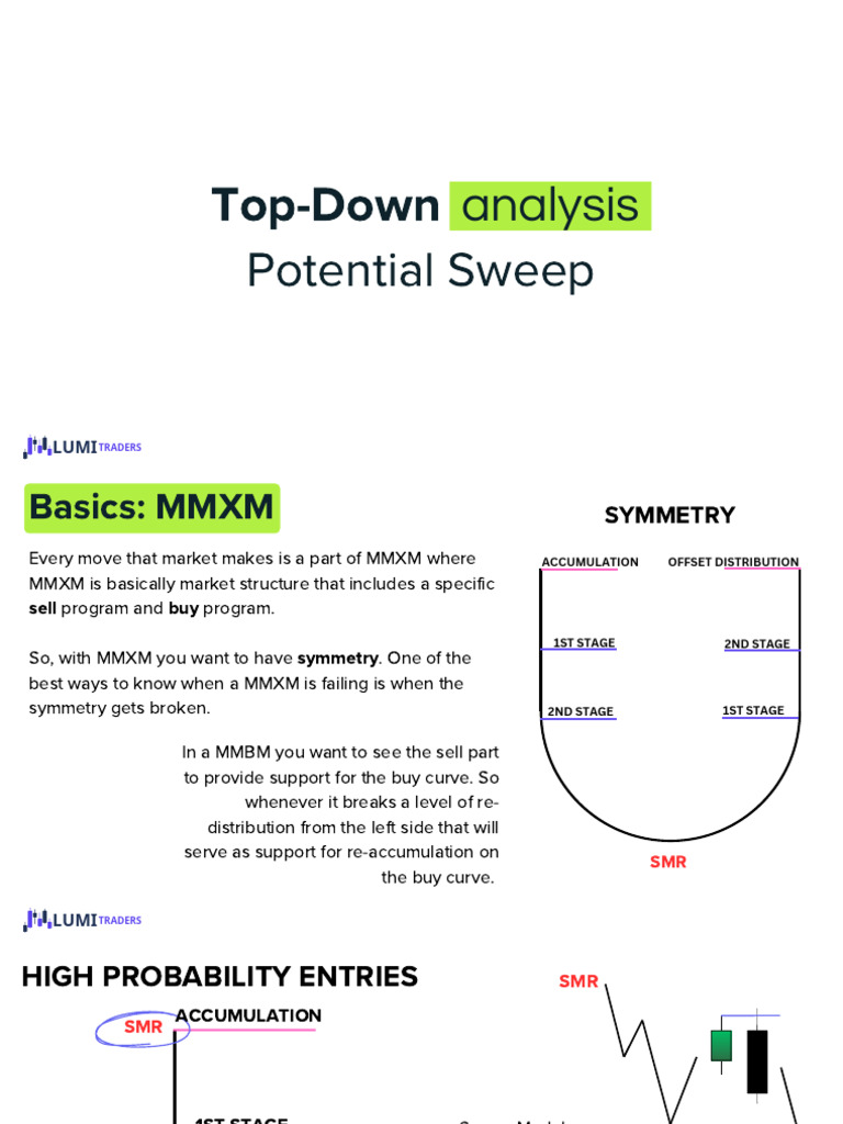 Lesson 2 - Top Down Analysis | PDF | Financial Markets | Market (Economics)