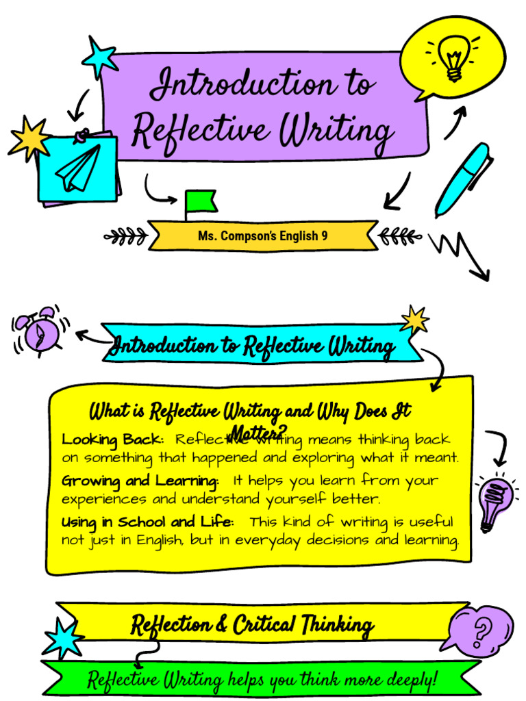 2025-26 Introduction to Reflective Writing | PDF | Feeling | Thought