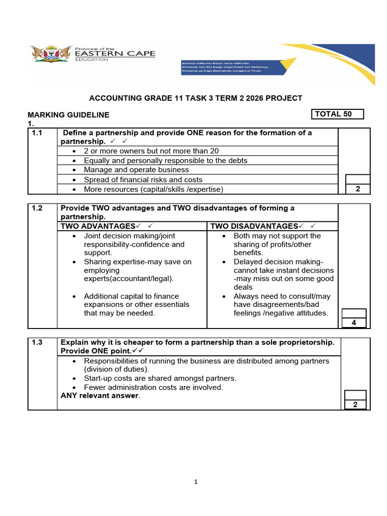 T2 Project 2026 Gr11 MG. ENG | PDF | Equity (Finance) | Expense