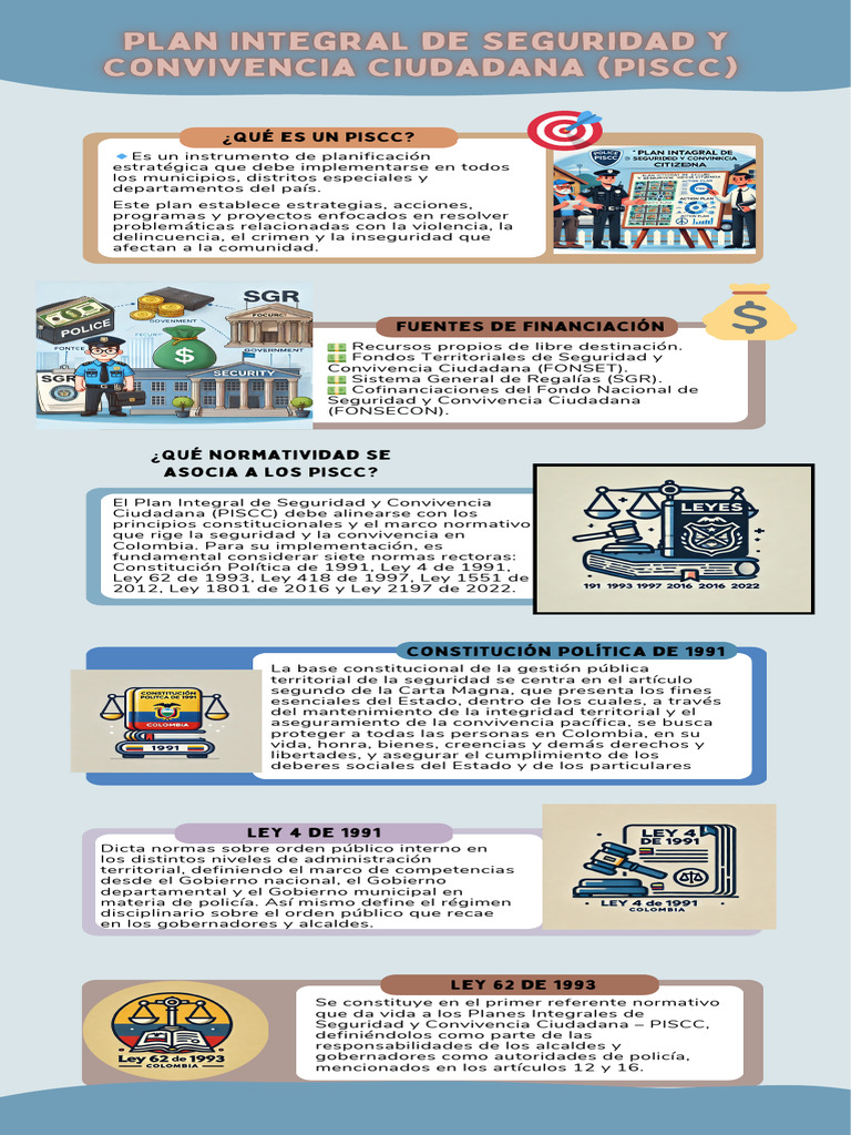 Plan Integral de Seguridad y Convivencia Ciudadana (PISCC) | PDF ...