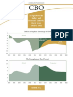 An Update To The Budget and Economic Outlook: Fiscal Years 2012 To 2022