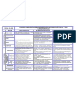 FICHA UD2.2 para Tarea