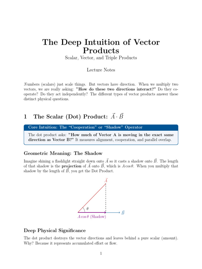 Intuition-Behind-Product-of-Vectors | PDF | Euclidean Vector | Acceleration