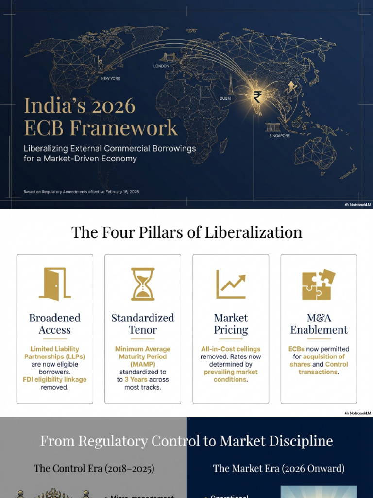 India_2026_ECB_Liberalization | PDF