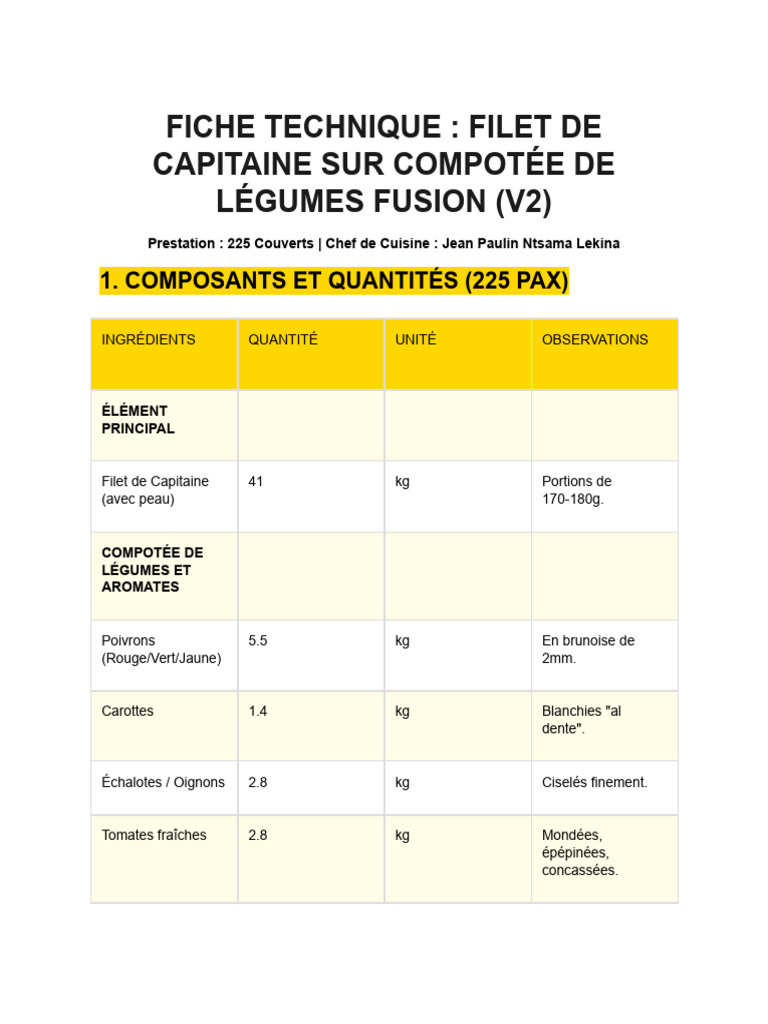 Fiche Technique - Filet de Capitaine Fusion V2 - 225 PAX (Design Jaune ...