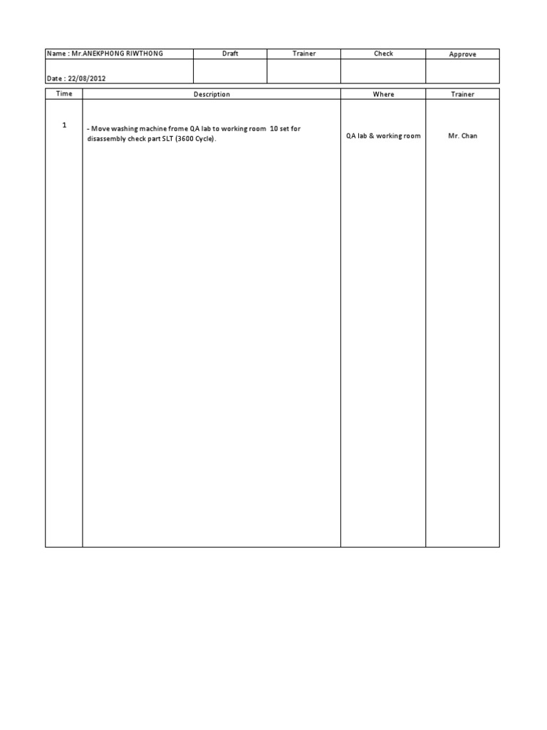 QA Lab Equipment Check Procedures | PDF