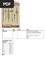 Jujutsu Kaisen Cursed Tools Guide | PDF