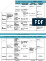 1er Grado - Bloque 1 - Dosificación