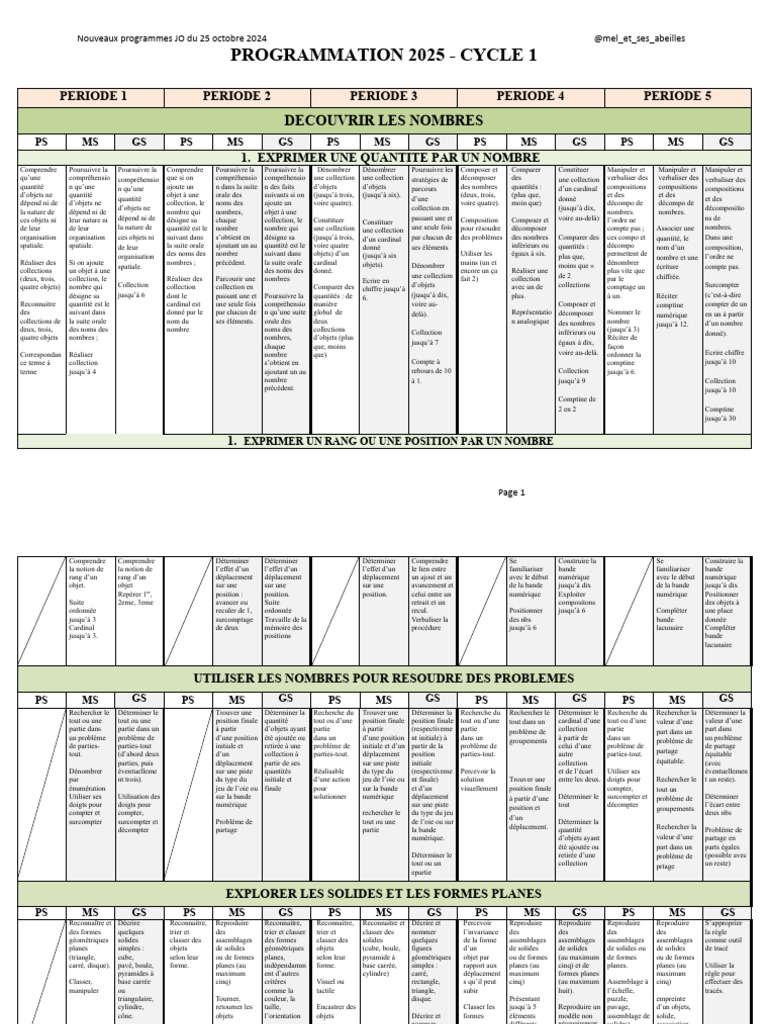 programmation-ps-ms-gs-2025-2026-pdf-pronom-phrase