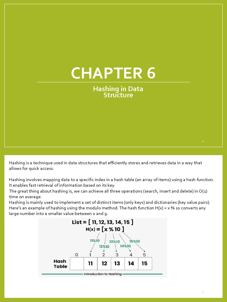 Chapter 6 Hashing in Data Structure | PDF | Database Index | Algorithms