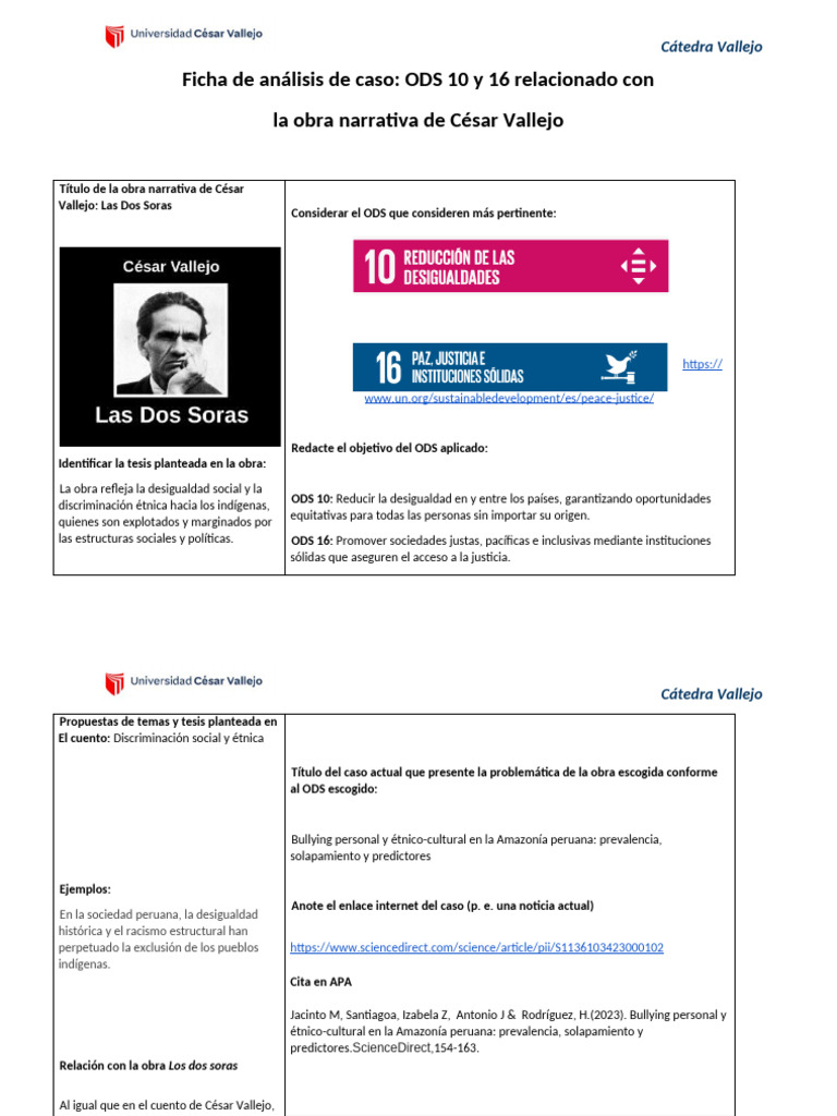 S6 Formato Ficha de análisis ODS 10 y 16 20252 | PDF | Discriminación ...