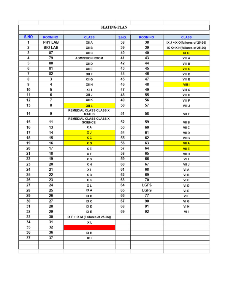 Seating Plan | PDF | Car Body Styles | Motor Vehicle
