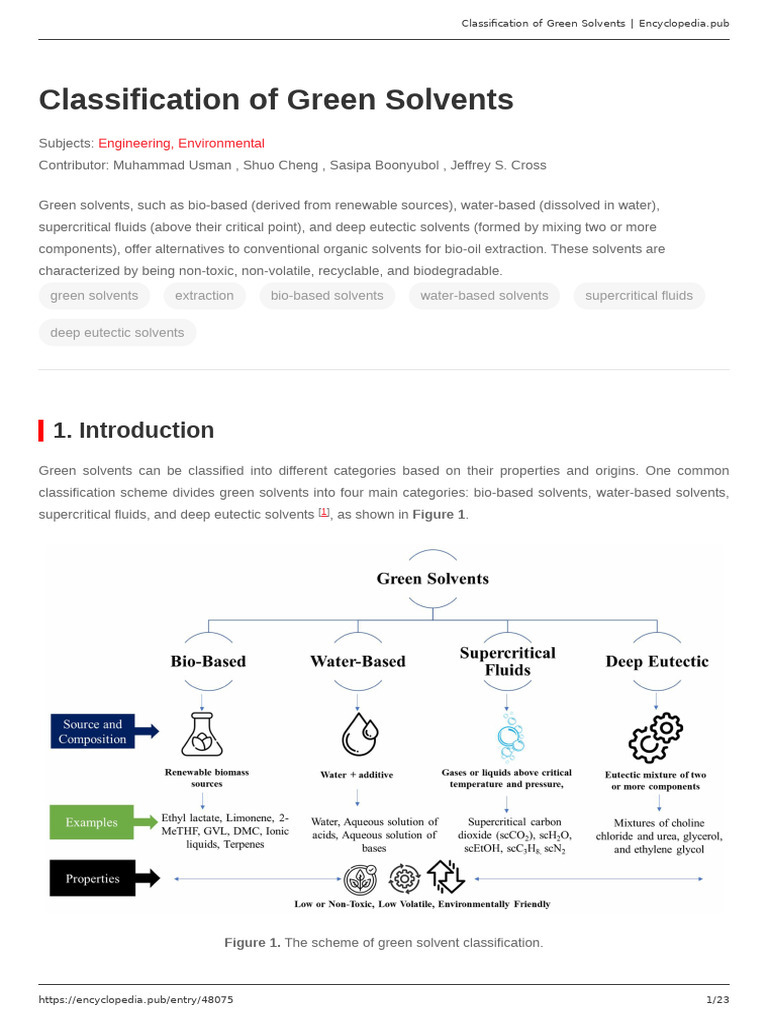 Classification of Green Solvents 3 | PDF | Supercritical Fluid | Solvent