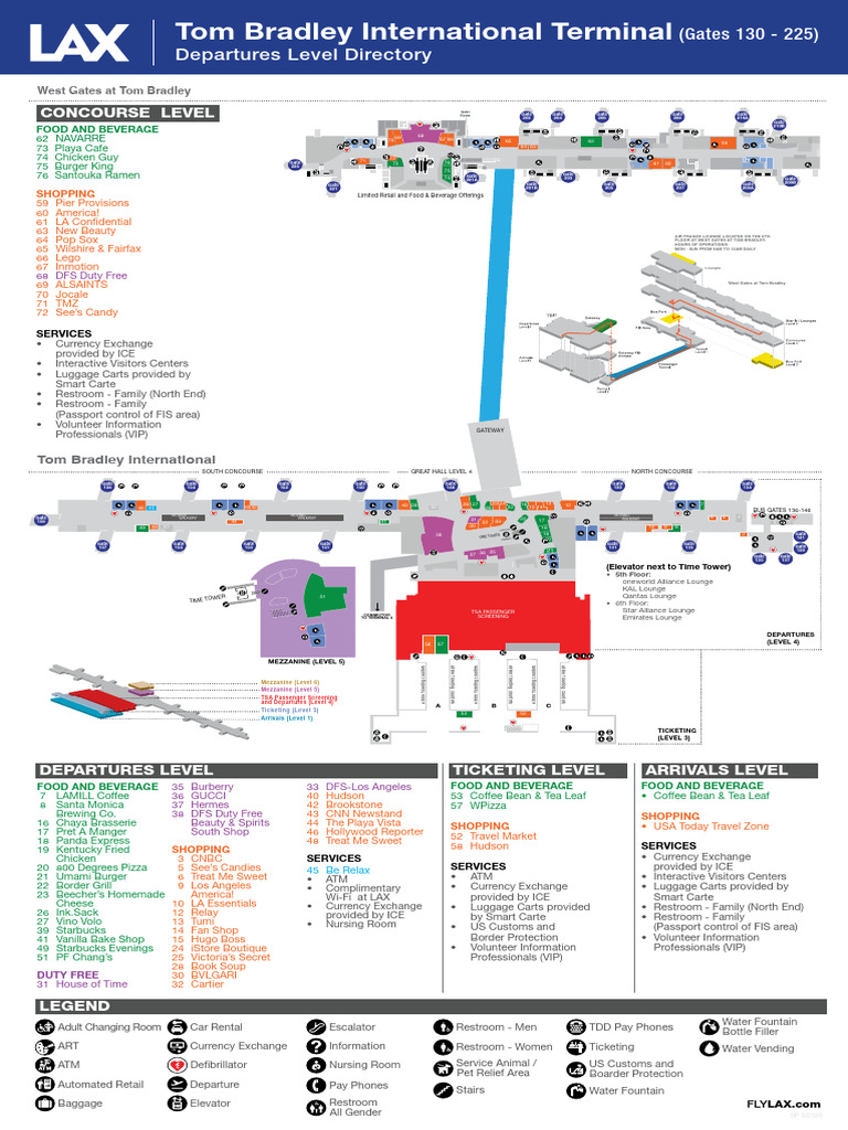 TBIT | PDF