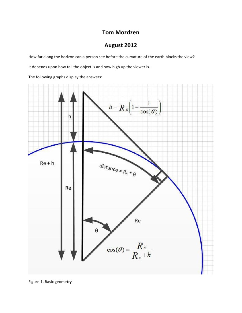 Horizon Distances | PDF | Science & Mathematics