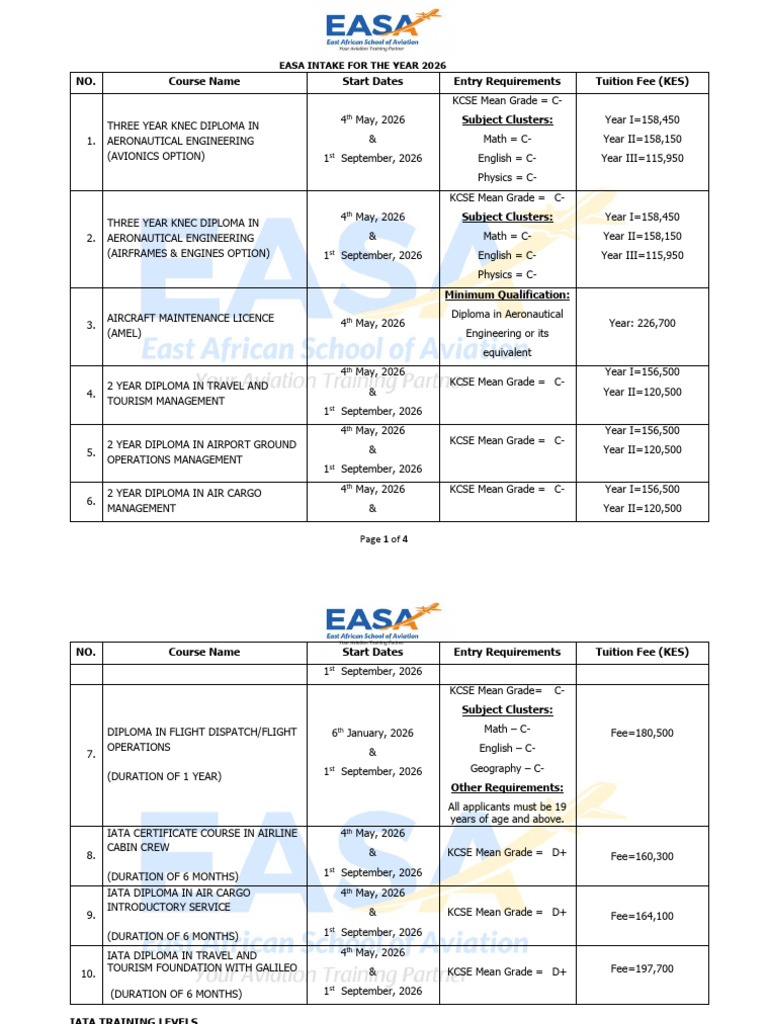 Revised Easa Courses For 2026 | PDF | Transport | Aviation