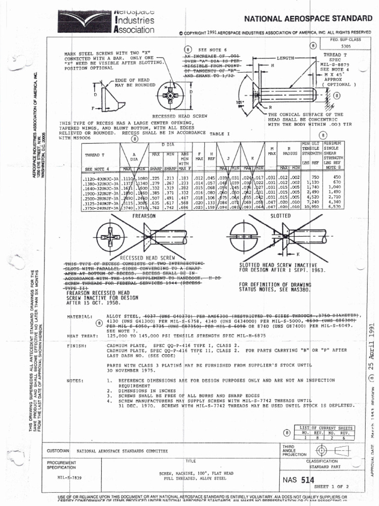 NAS514 | PDF | Metalworking
